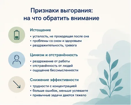 Три группы признаков выгорания: истощение, цинизм, снижение эффективности