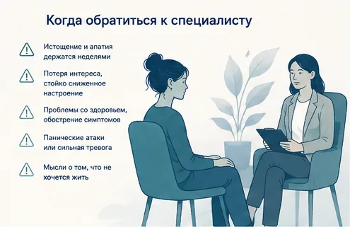 Когда при выгорании стоит обратиться к специалисту