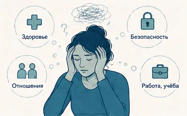 Распространённые темы навязчивых мыслей: здоровье, безопасность, отношения, работа