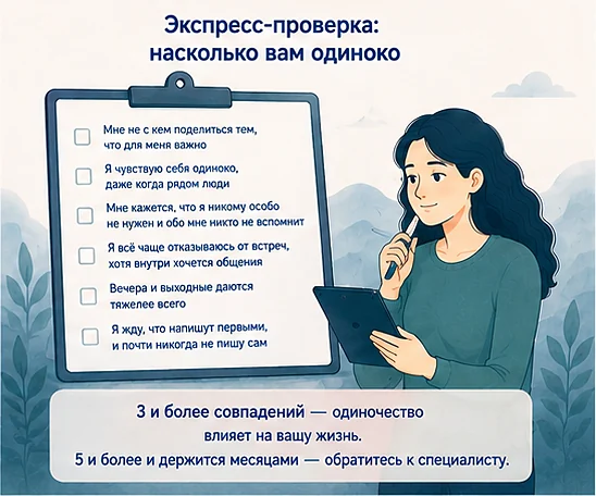 Экспресс-проверка: насколько вам одиноко — шесть утверждений для самопроверки